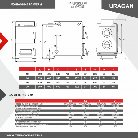 Котел твердотопливный URAGAN 16 с плитой